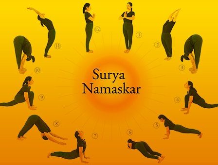 Yoga Poses for COPD Patients
