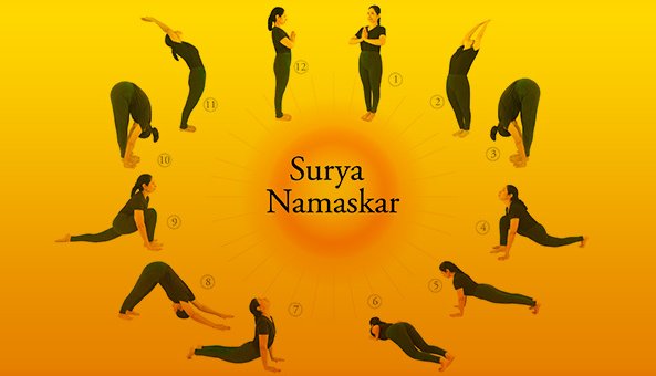 Yoga Poses for COPD Patients 1 Yoga Poses for COPD Patients