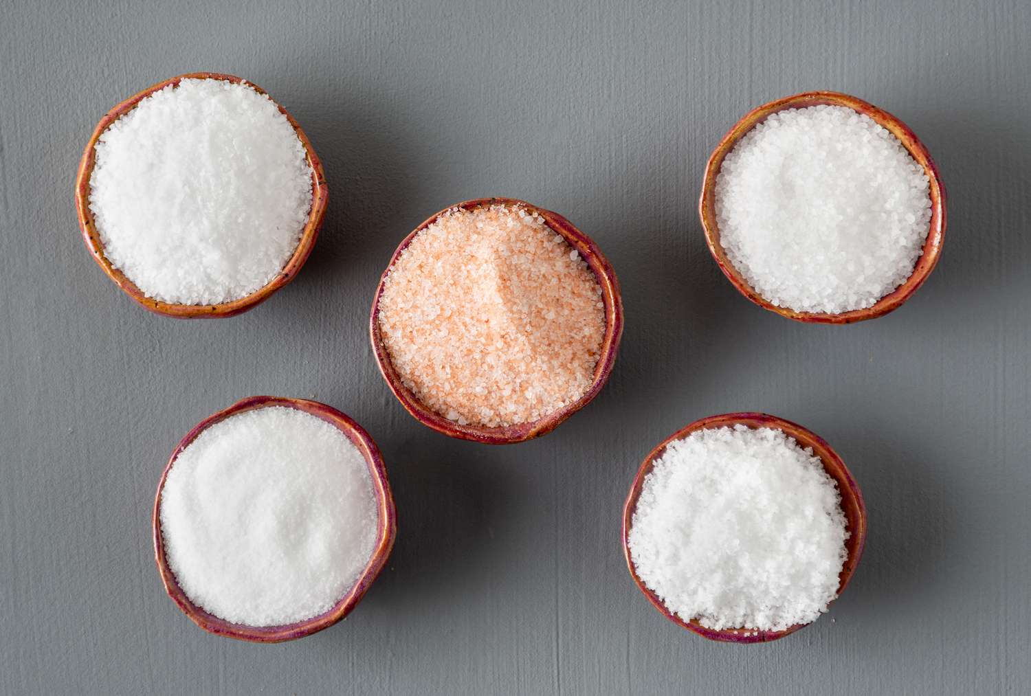 Salt Smart: Protect Your Heart and Health 1 Salt Smart: Protect Your Heart and Health