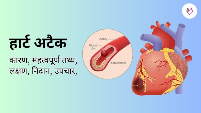 Heart Attack: Symptoms, Causes & Prevention in Hindi